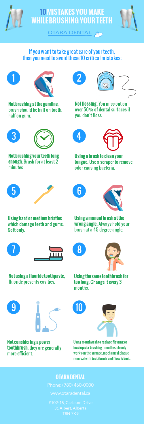 Are You Making These 10 Teeth Brushing Mistakes | Otara Dental